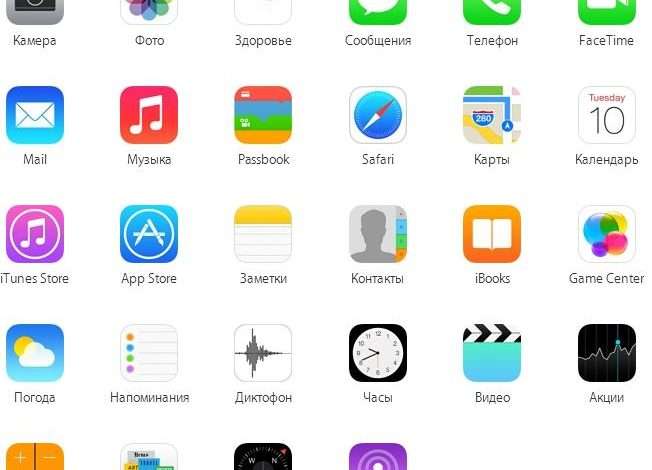 iOS 8 для iPad: основные нововведения и недостатки
