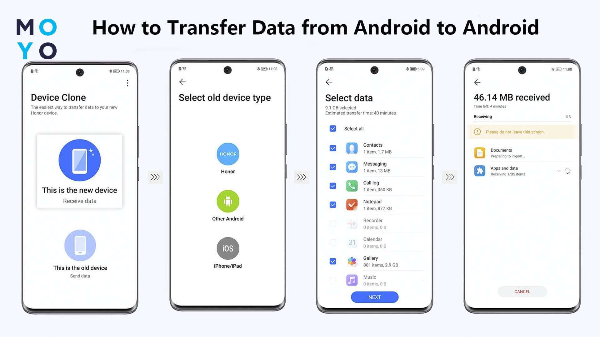 Перенос данных с Android планшета: лучшие способы