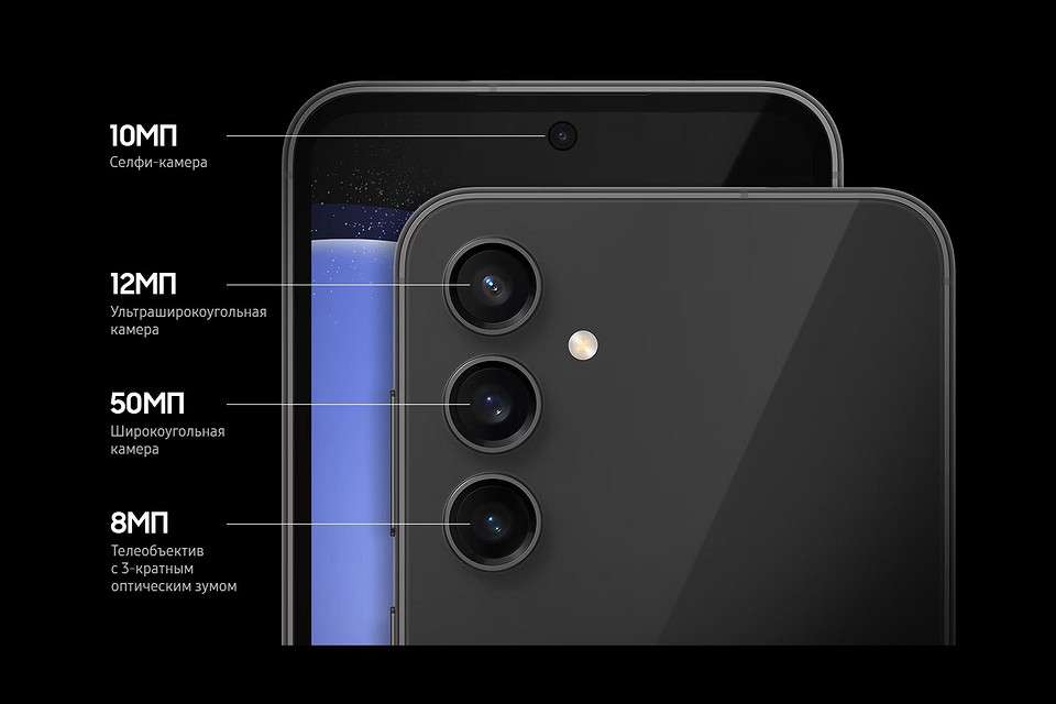 Выбор идеального смартфона Android: подробное руководство