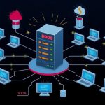 Комплексная защита сайта: WAF и защита от DDoS атак